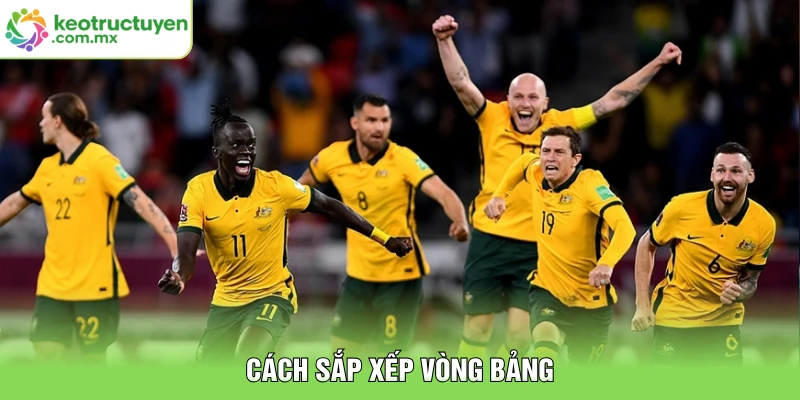 Cách sắp xếp vòng bảng