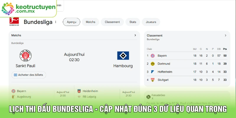 Lịch Thi Đấu Bundesliga - Cập Nhật Đúng 3 Dữ Liệu Quan Trọng
