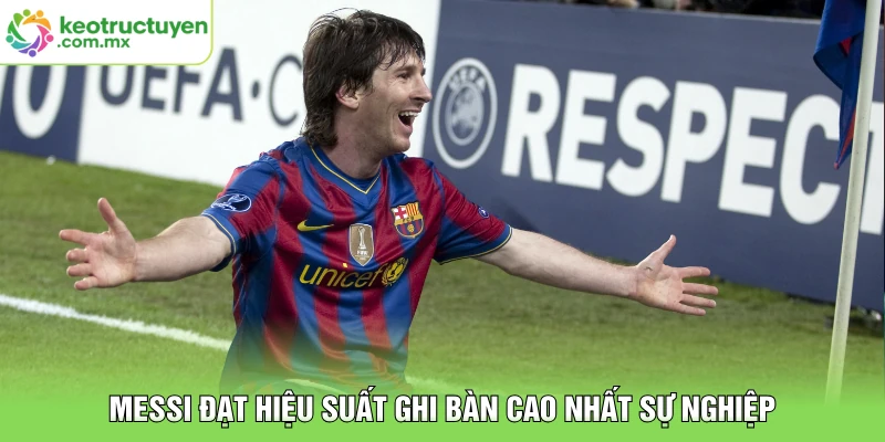  Messi đạt hiệu suất ghi bàn cao nhất sự nghiệp